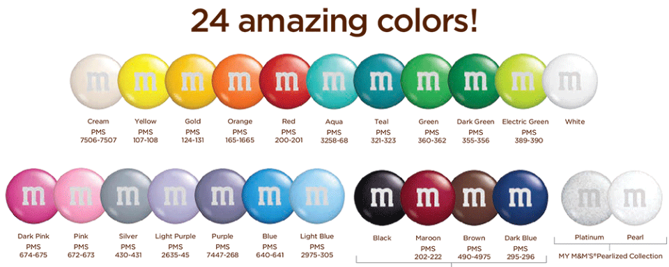 NC Custom: Full Color Promo Packs- 3/4oz. Personalized M&M'S 